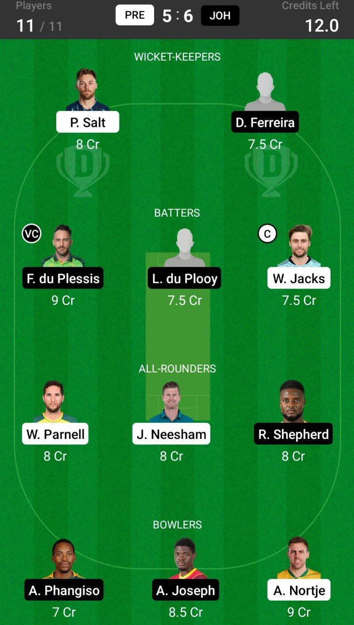 Grand League Dream11 Team Prediction PRE vs JOH