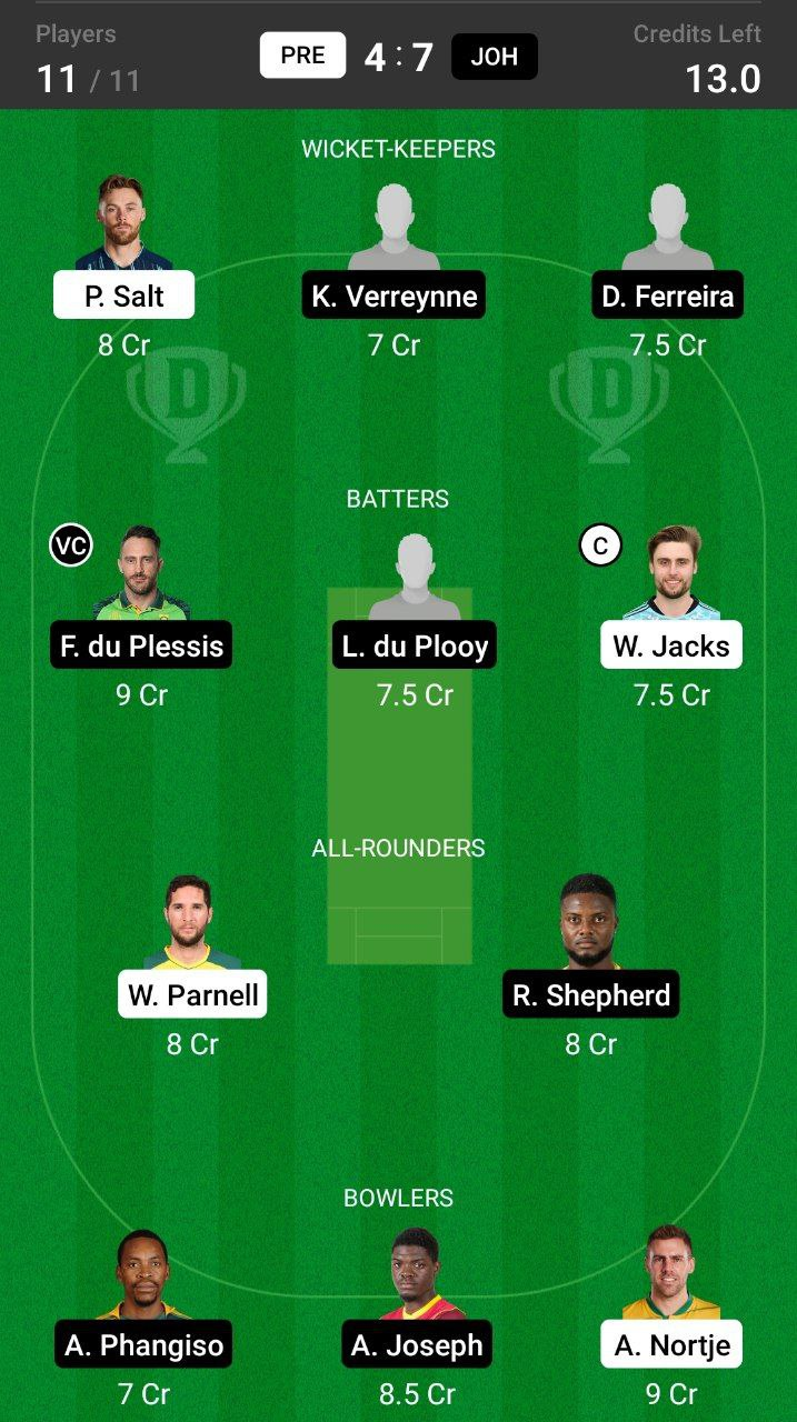 Head-to-Head Dream11 Team Prediction PRE vs JOH