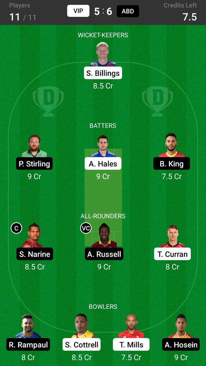 Head-to-Head Dream11 Team Prediction VIP vs ABD