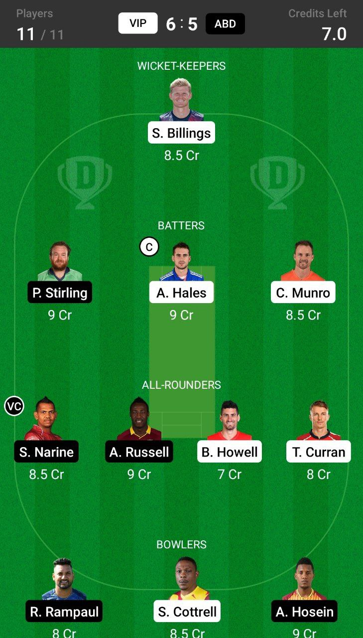 Grand League Dream11 Team Prediction VIP vs ABD