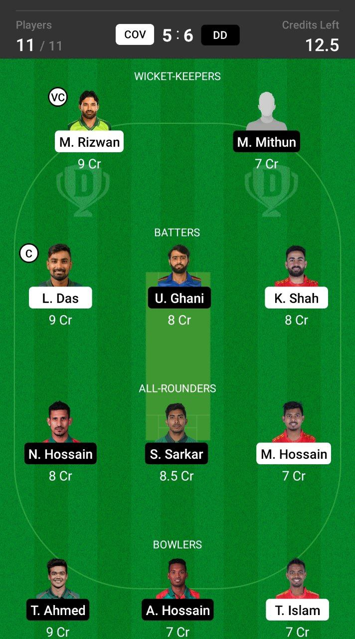 Head-to-Head Dream11 Team Prediction COV vs DD