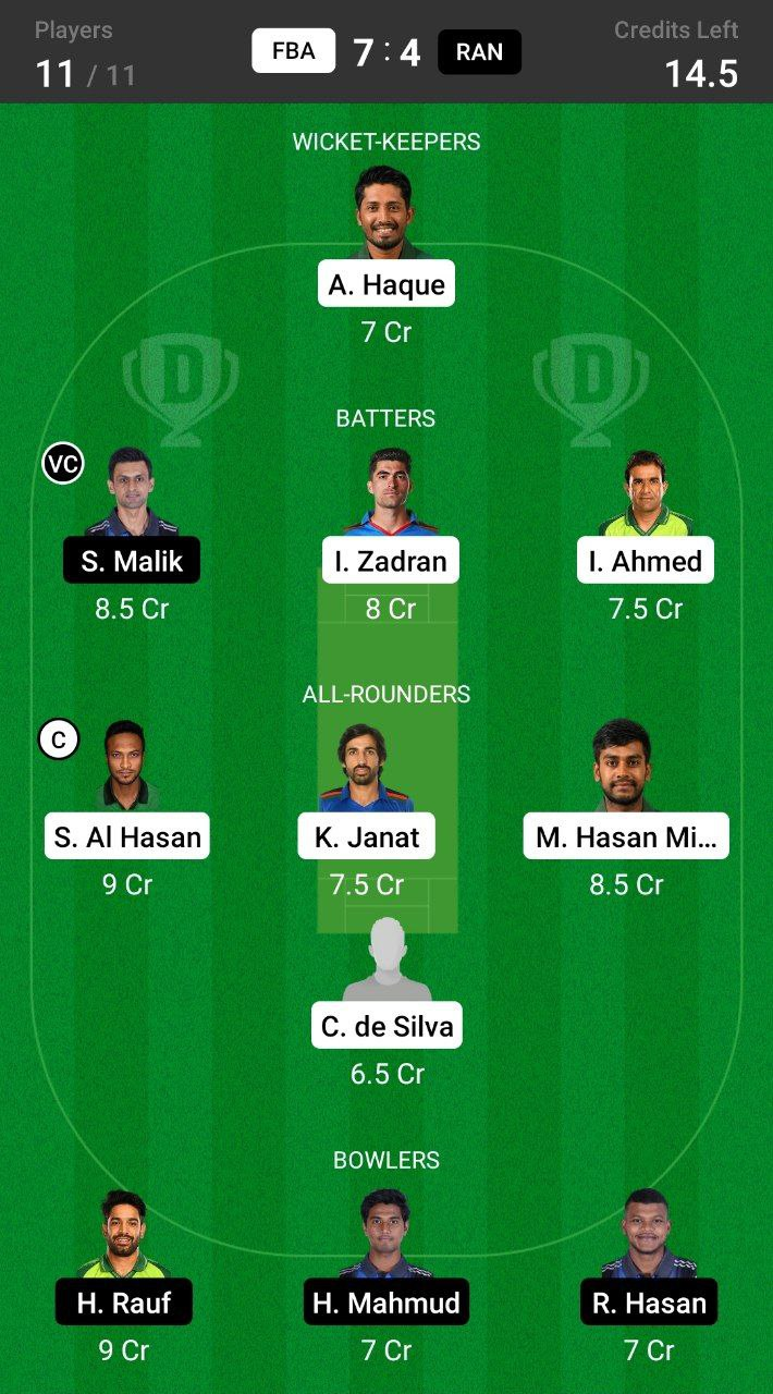 Head-to-Head Dream11 Team Prediction FBA vs RAN