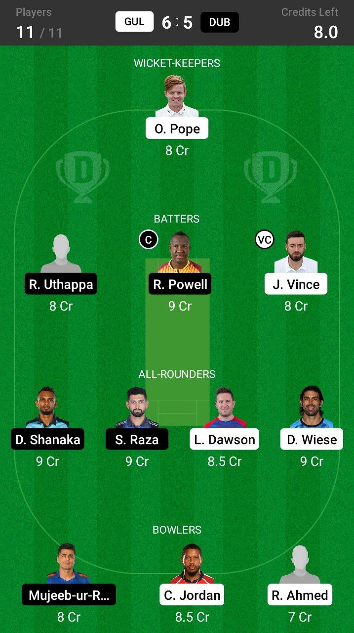 Head-to-Head Dream11 Team Prediction GUL vs DUB