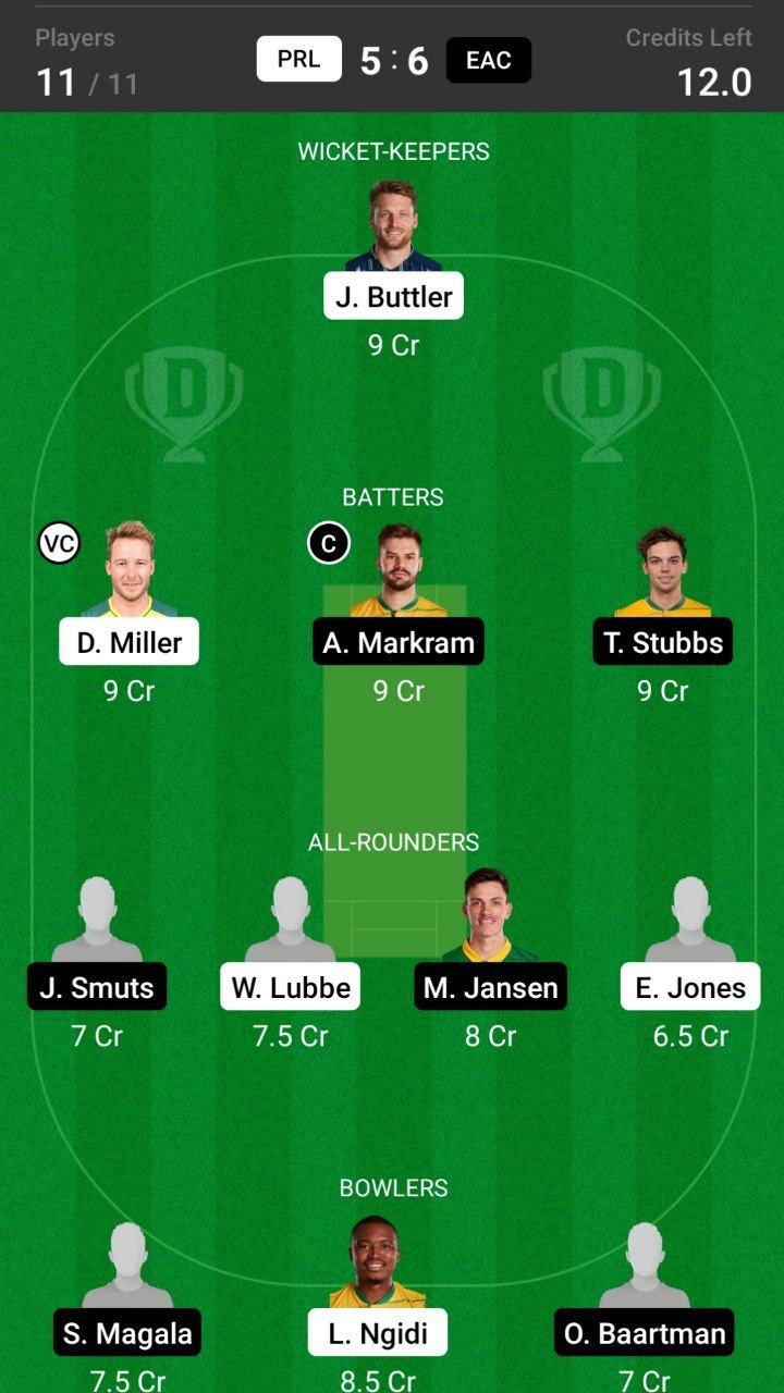 Grand League Dream11 Team Prediction PRL vs EAC