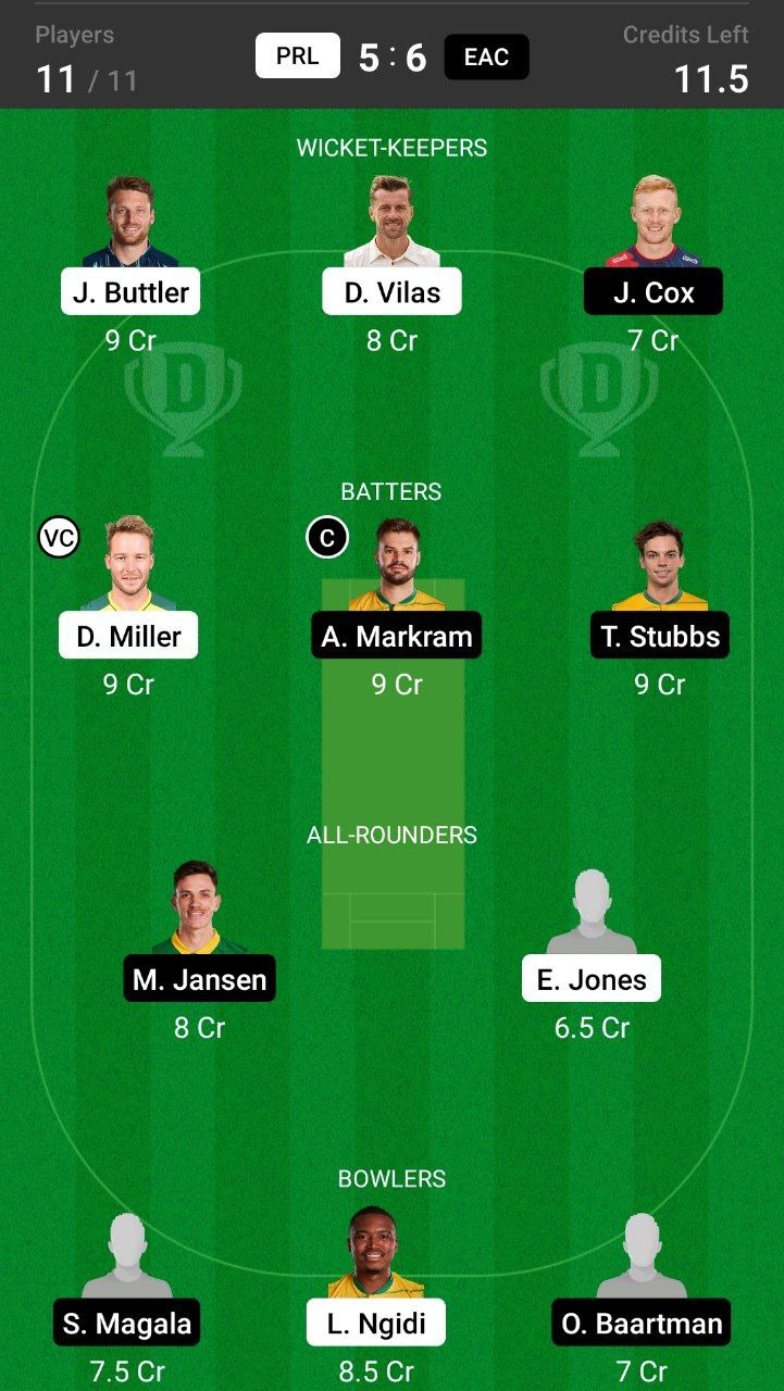 Head-to-Head Dream11 Team Prediction PRL vs EAC