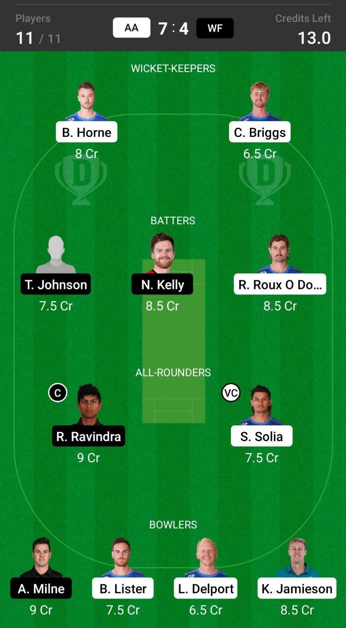 Grand League Dream11 Team Prediction AA vs WF