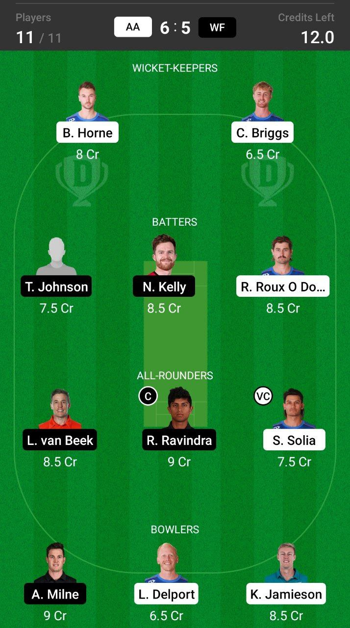 Head-to-Head Dream11 Team Prediction AA vs WF