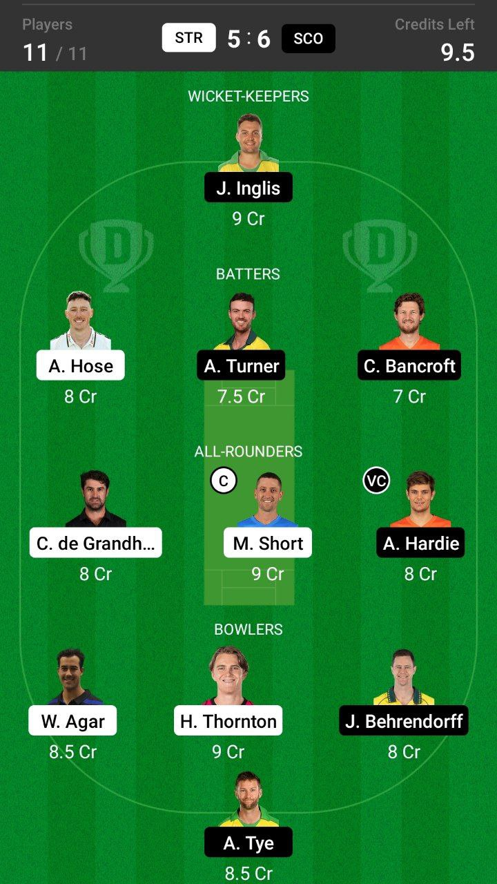 Grand League Dream11 Team Prediction STR vs SCO