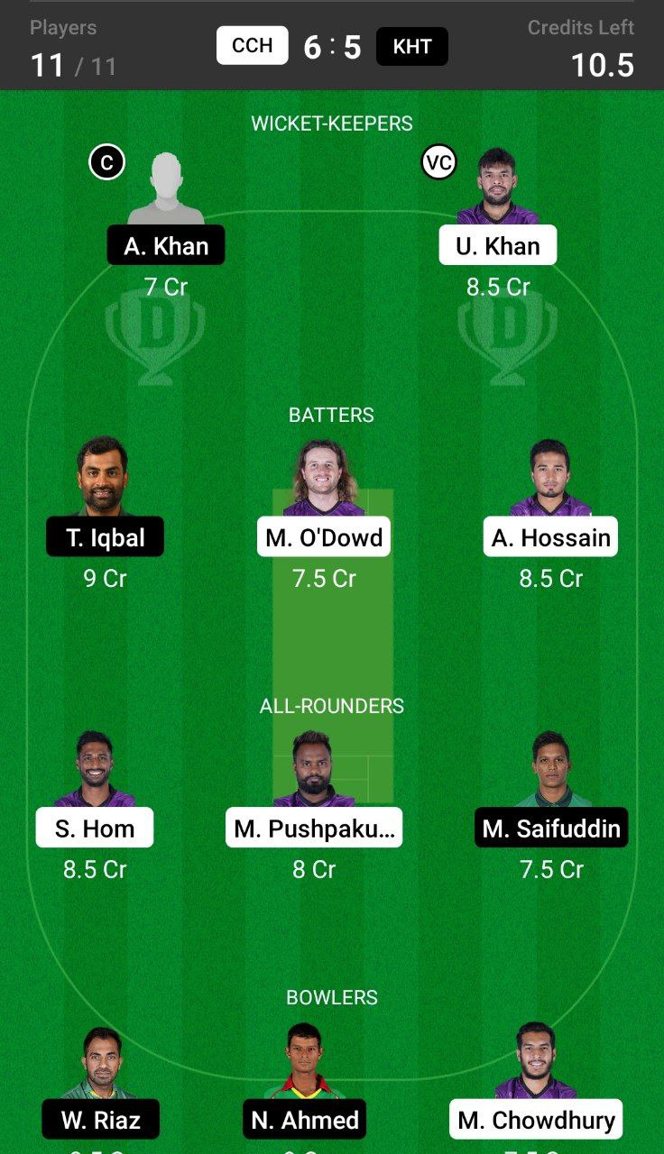 Grand League Dream11 Team Prediction CCH vs KHT