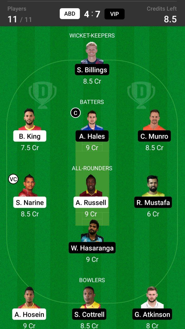 Head-to-Head Dream11 Team Prediction ABD vs VIP