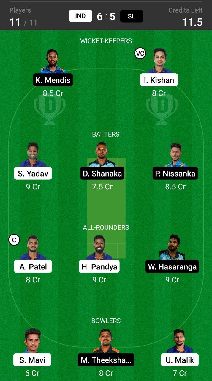 IND vs SL Head To Head Team