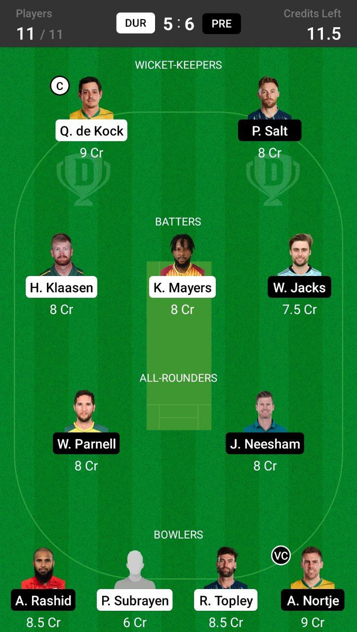 Head-to-Head Dream11 Team Prediction DUR vs PRE