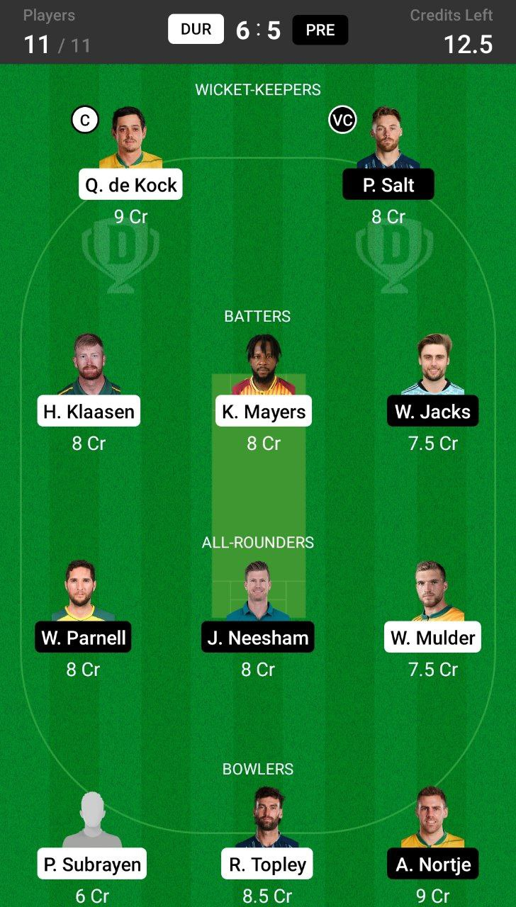 Grand League Dream11 Team Prediction DUR vs PRE