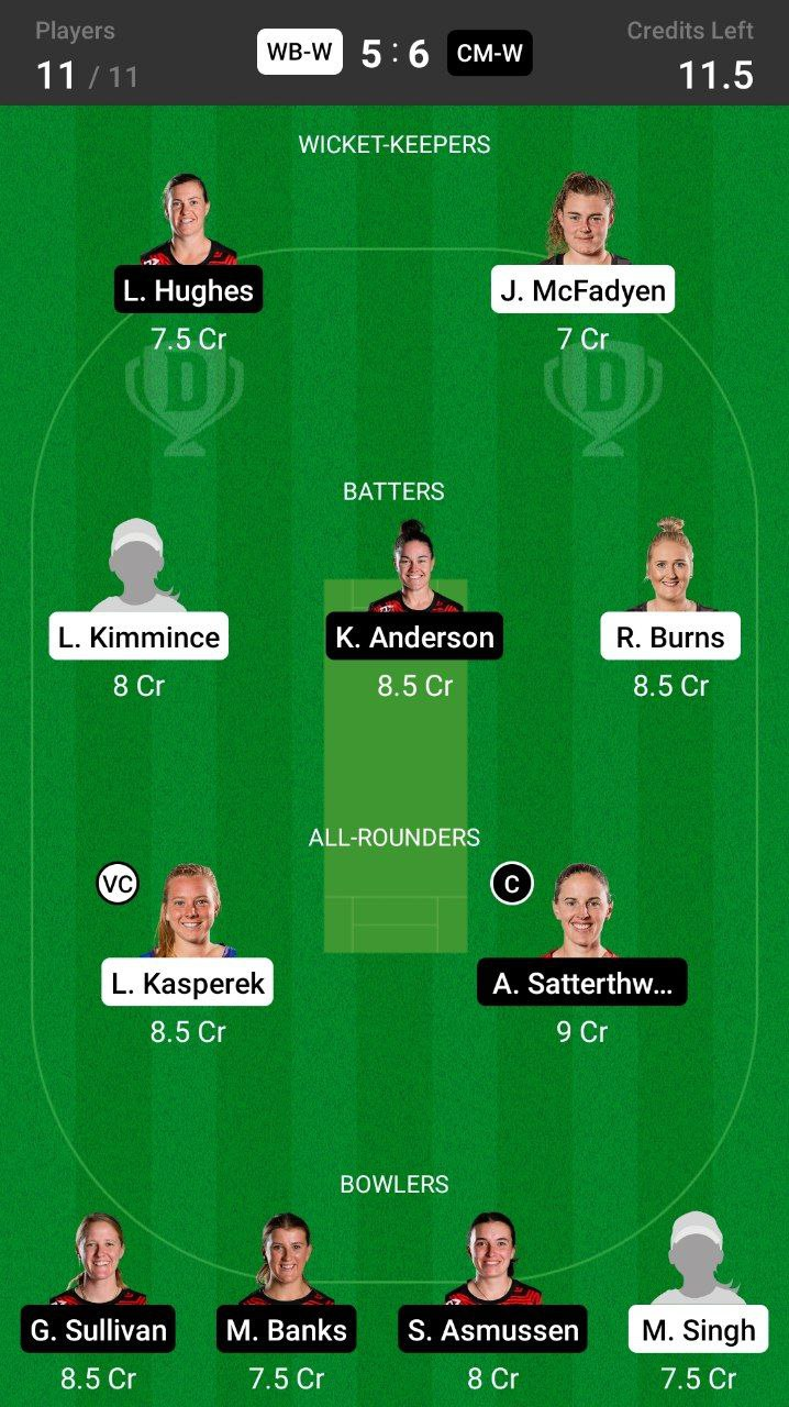 Grand League Dream11 Team Prediction WB-W vs CM-W