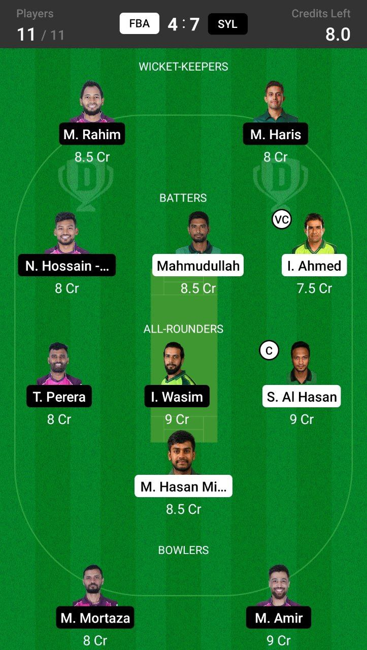 Grand League Dream11 Team Prediction FBA vs SYL