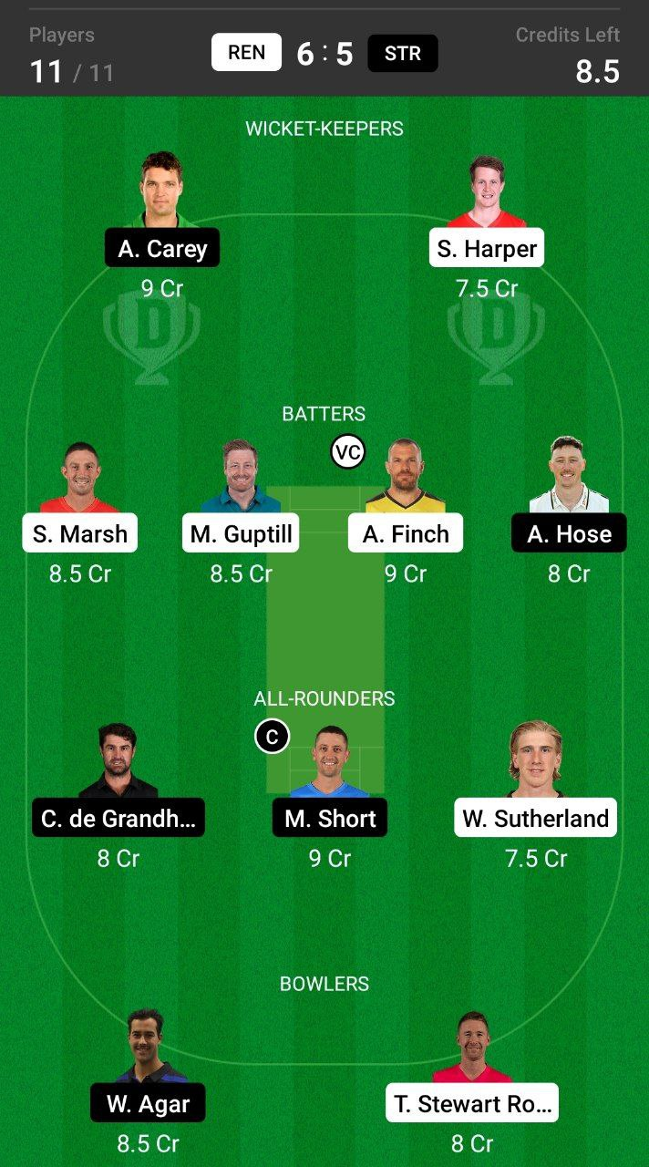 Head-to-Head Dream11 Team Prediction REN vs STR