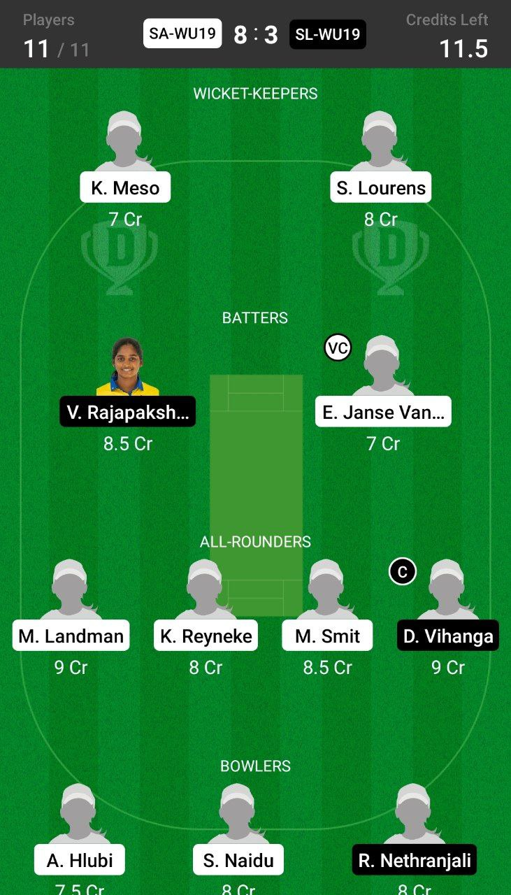 Head-to-Head Dream11 Team Prediction SA-W-U19 vs SL-W-U19