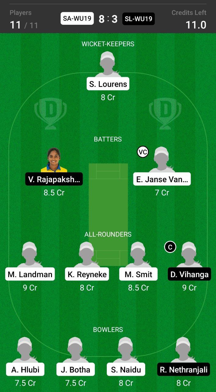 Grand League Dream11 Team Prediction SA-W-U19 vs SL-W-U19