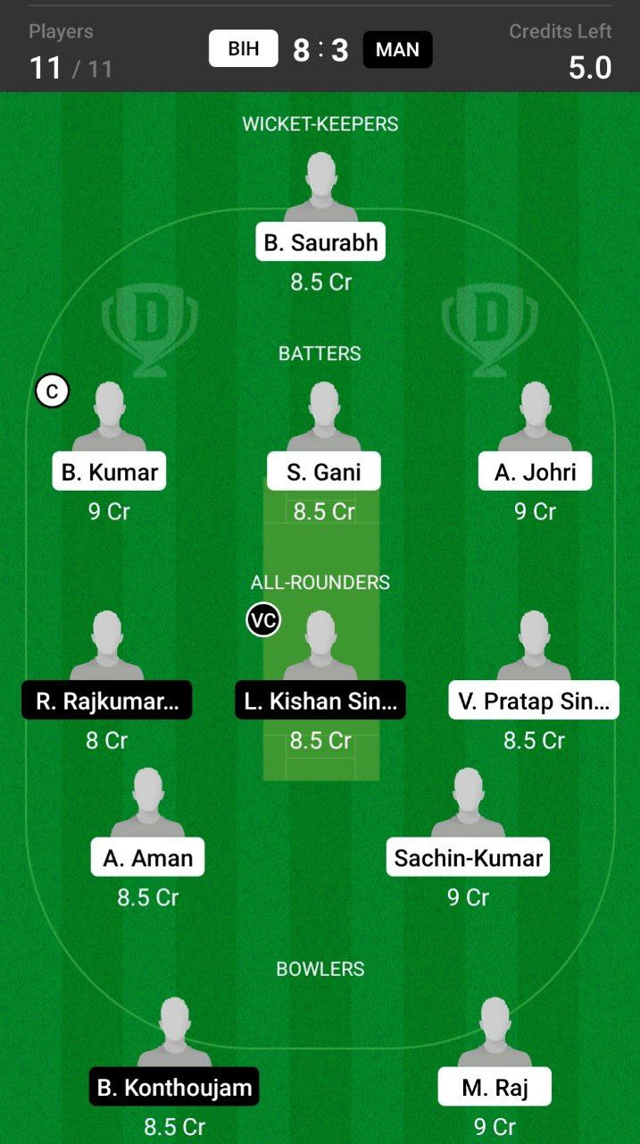 Grand League Dream11 Team Prediction BIH vs MAN