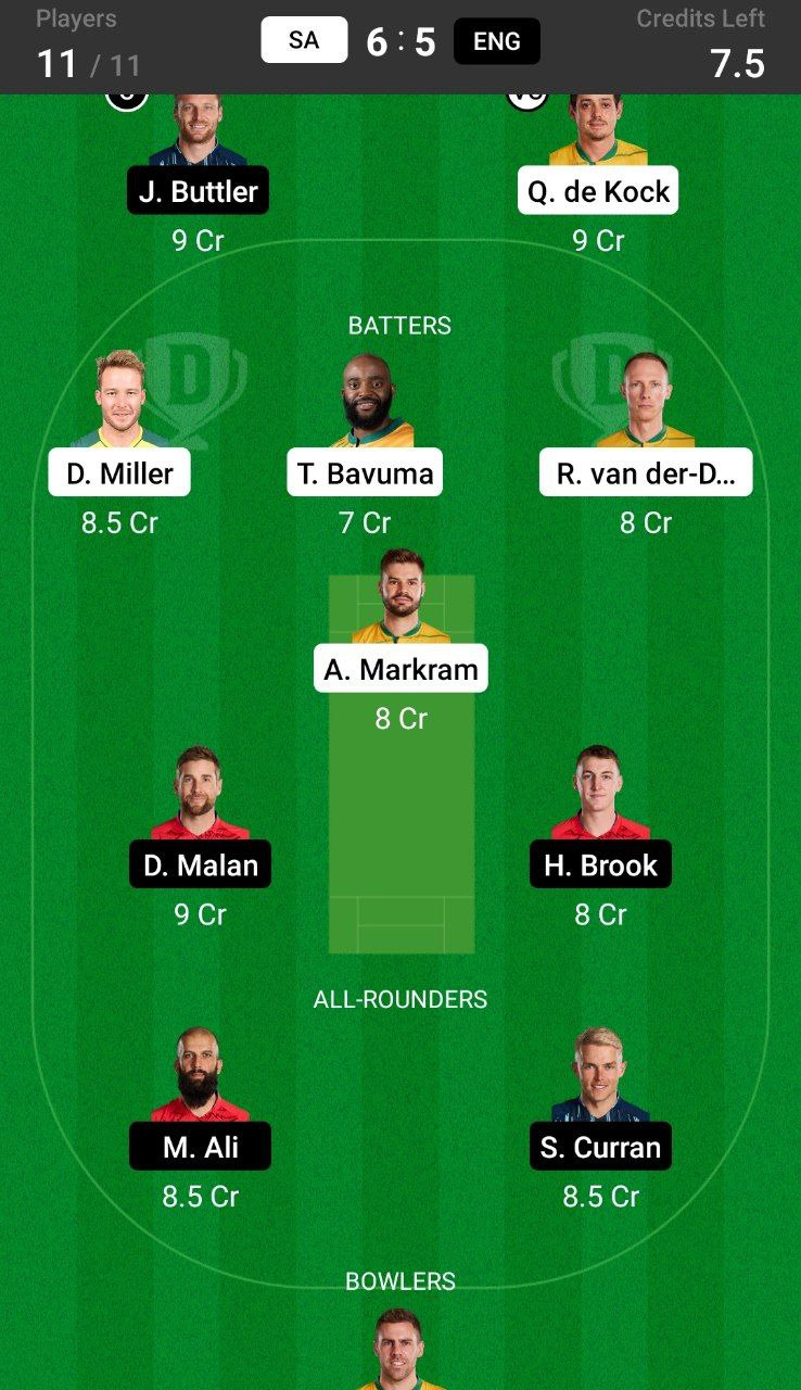 Head-to-Head Dream11 Team Prediction SA vs ENG