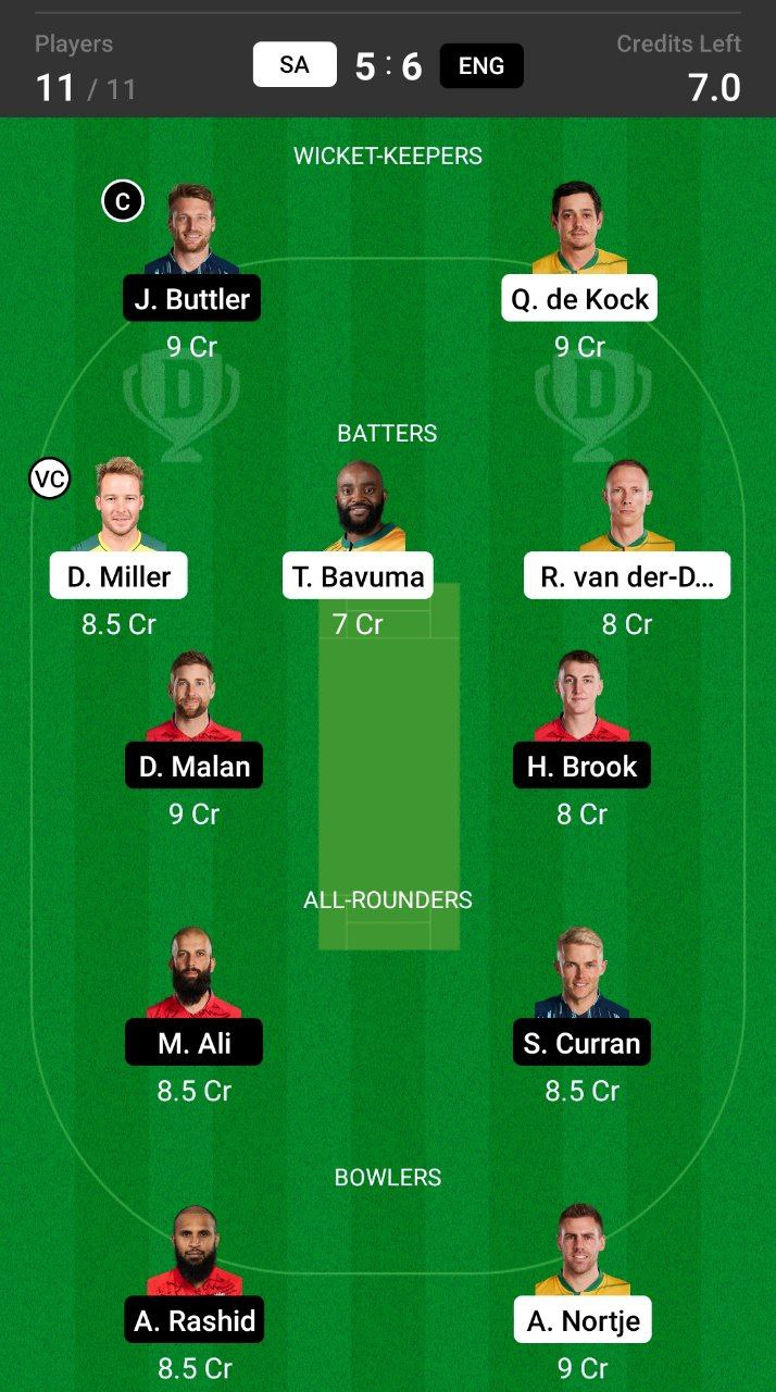 Grand League Dream11 Team Prediction SA vs ENG