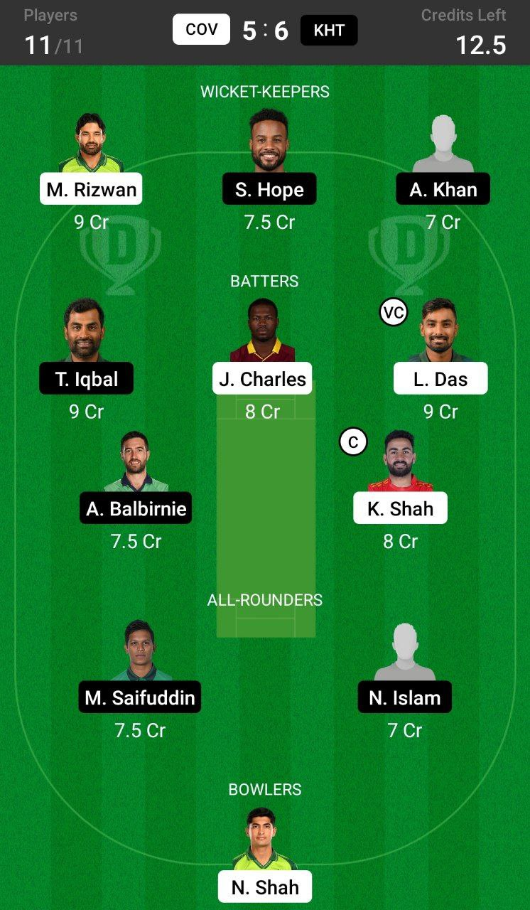 Head-to-Head Dream11 Team Prediction COV vs KHT