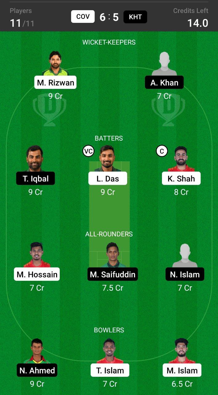 Grand League Dream11 Team Prediction COV vs KHT