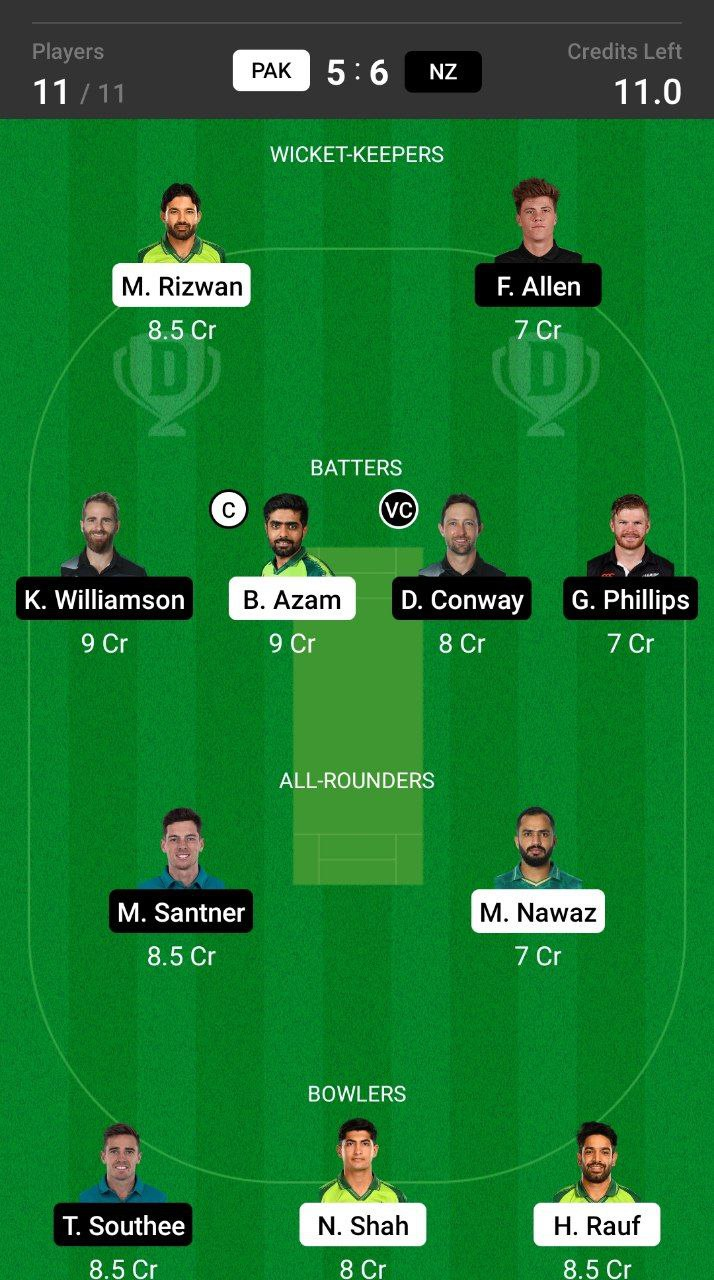 Head-to-Head Dream11 Team Prediction PAK vs NZ