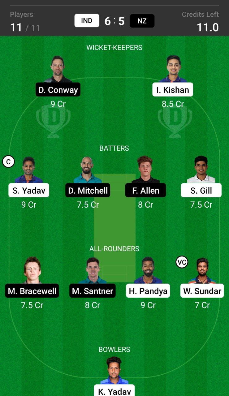 Head-to-Head Dream11 Team Prediction IND vs NZ