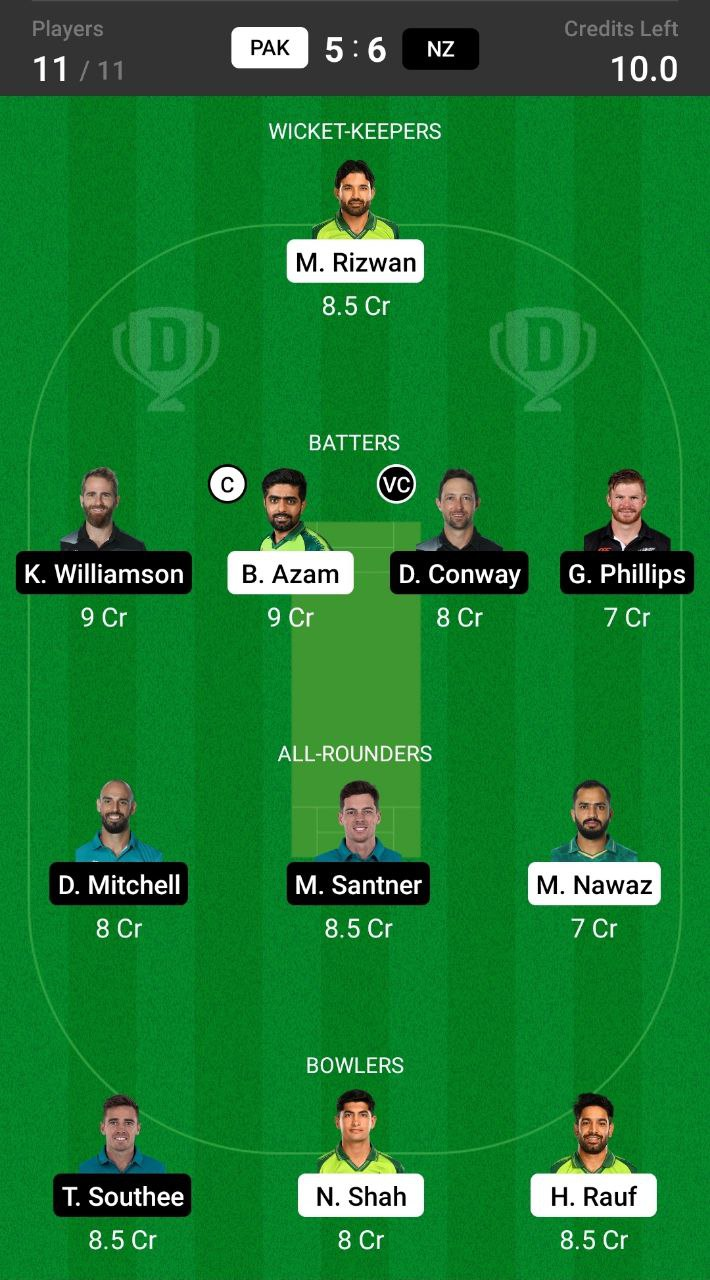 Grand League Dream11 Team Prediction PAK vs NZ