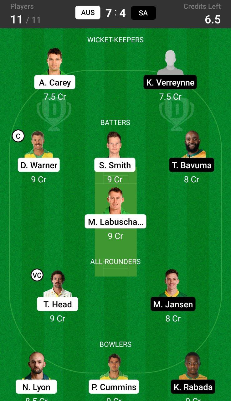 AUS vs SA Grand League Team