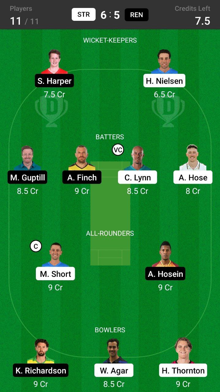 Grand League Dream11 Team Prediction STR vs REN