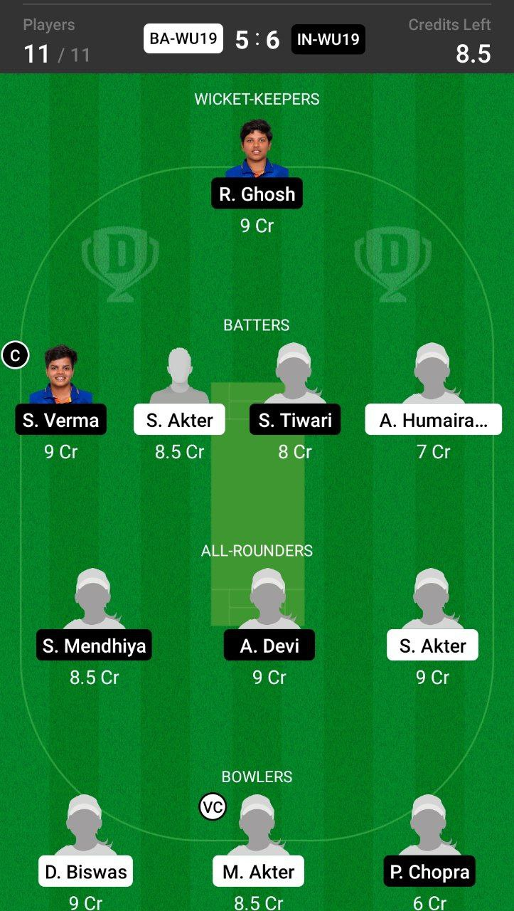 BA-W-U19 vs IN-W-U19 Head To Head Team