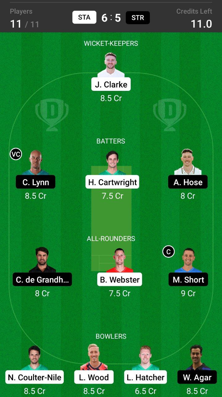 STA vs STR Head-to-Head Dream11 Team Prediction