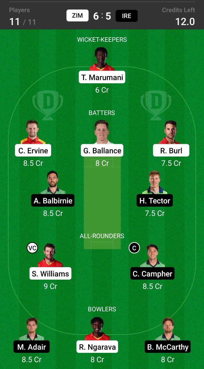 ZIM vs IRE Grand League Team