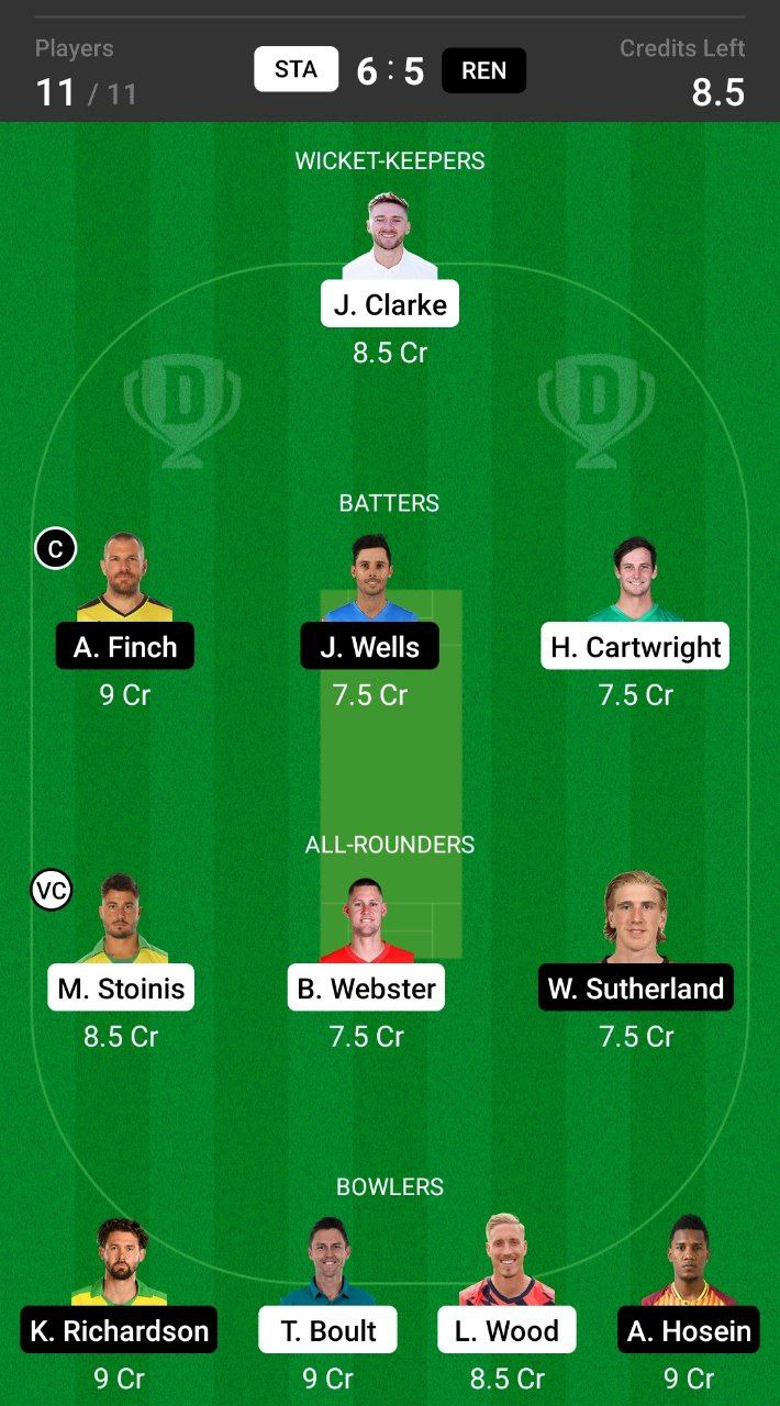 Head-to-Head Dream11 Team Prediction STA vs REN