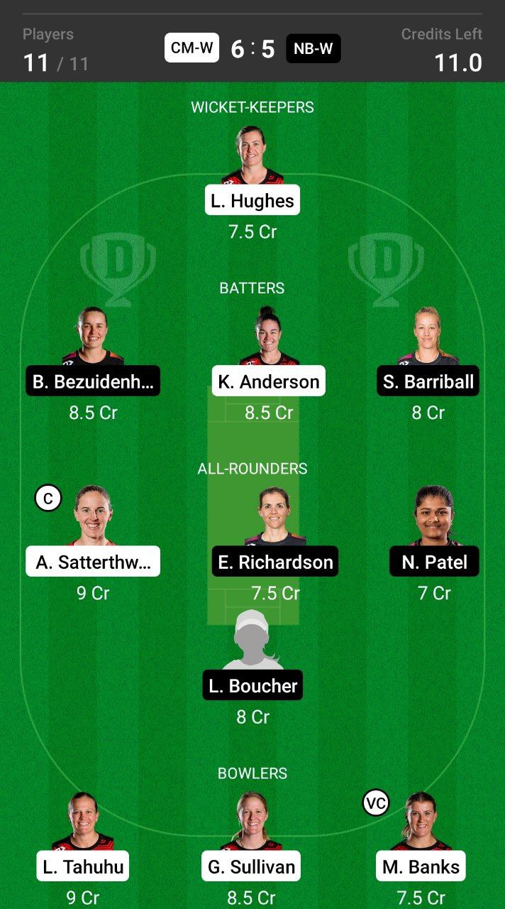 Grand League Dream11 Team Prediction CM-W vs NB-W