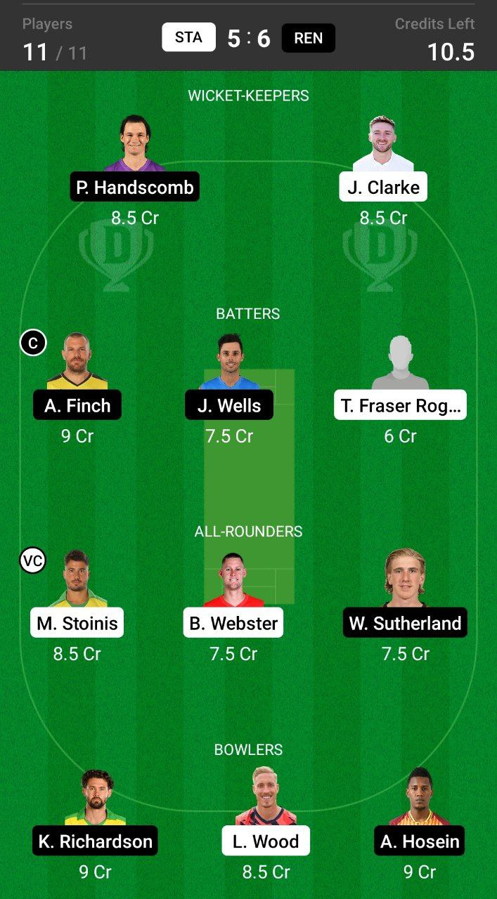 Grand League Dream11 Team Prediction STA vs REN