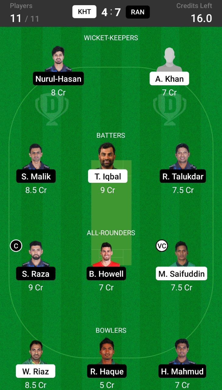 Head To Head Team For KHT vs RAN