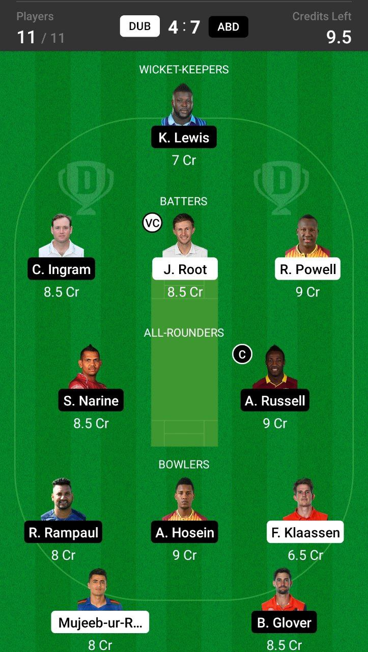 Head To Head Dream11 Prediction Team For DUB vs ABD