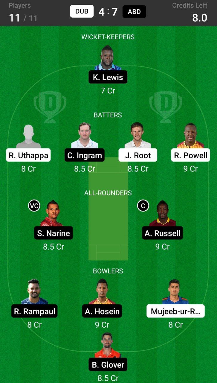 Grand League Dream11 Prediction Team For DUB vs ABD