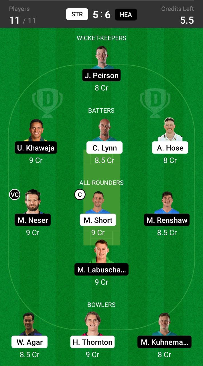 Grand League Dream11 Team Prediction STR vs HEA