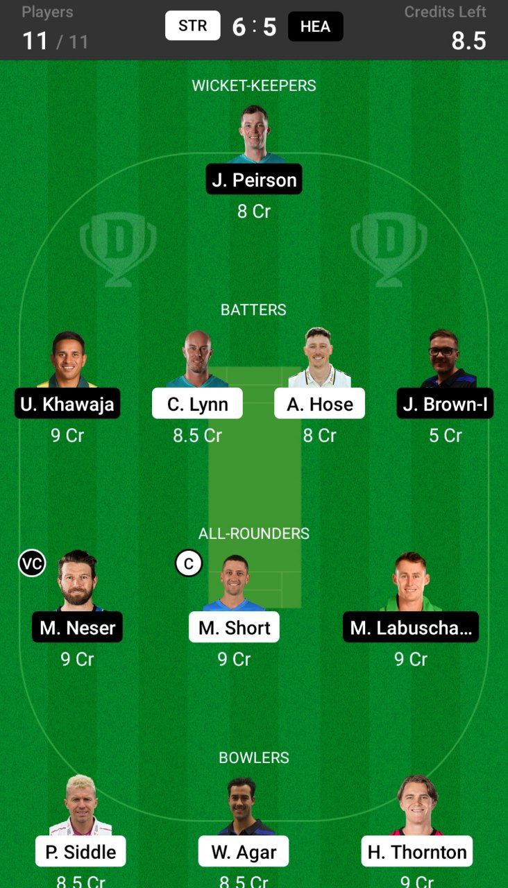 Head-to-Head Dream11 Team Prediction STR vs HEA