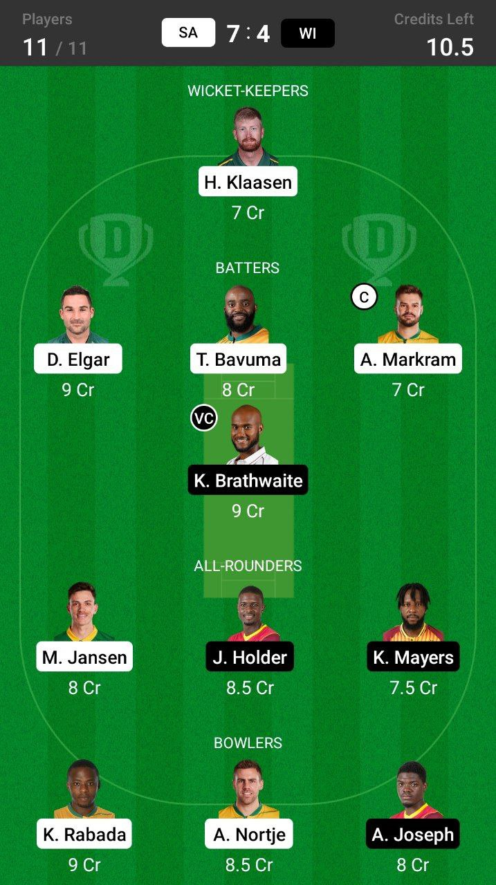 Head-to-Head Dream11 Team Prediction SA v WI