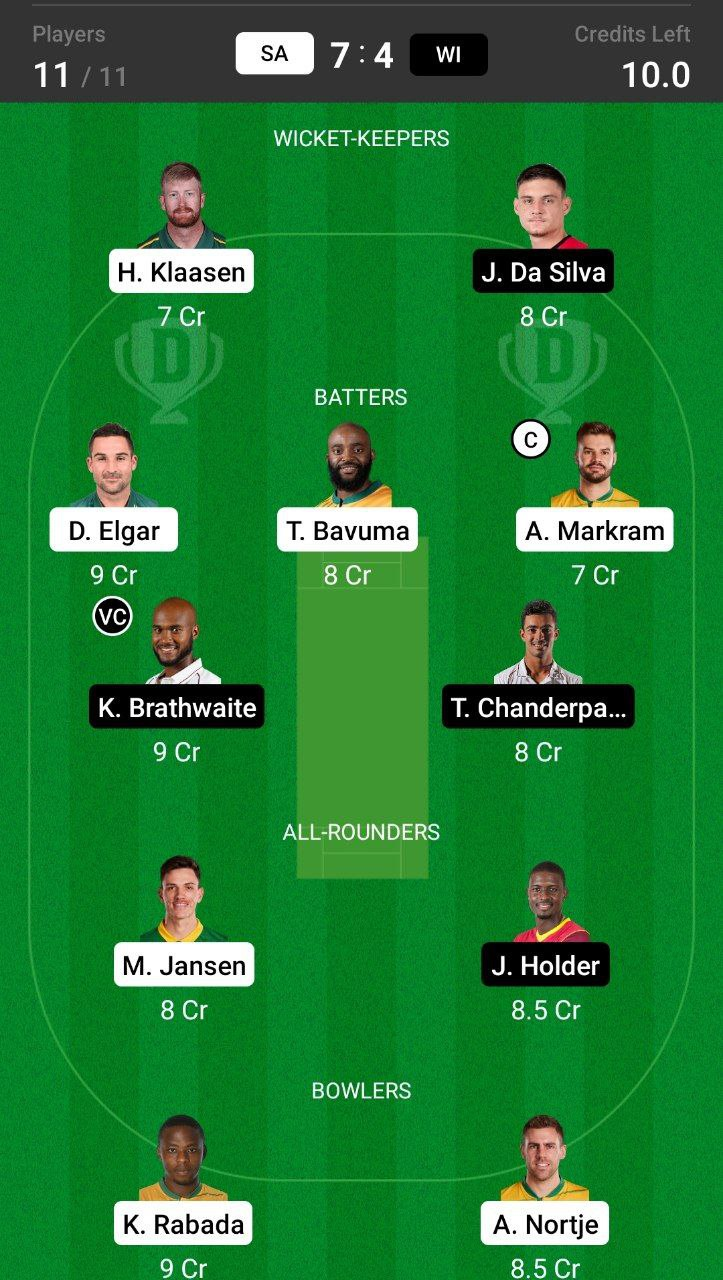 Grand League Dream11 Team Prediction SA v WI