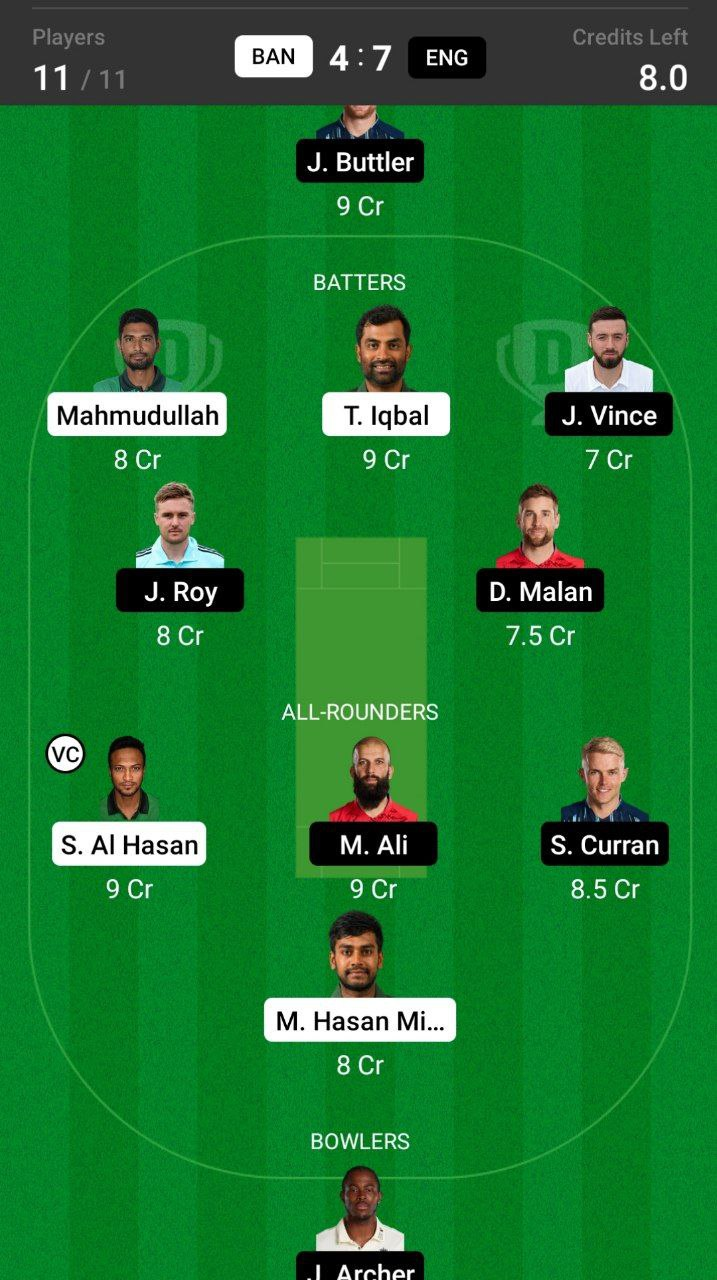 Grand League Dream11 Team Prediction BAN vs ENG