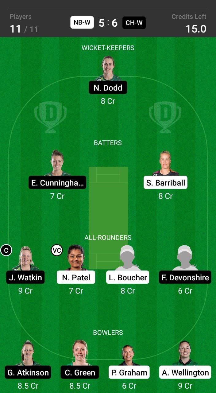 Grand League Dream11 Team Prediction NB-W vs CH-W