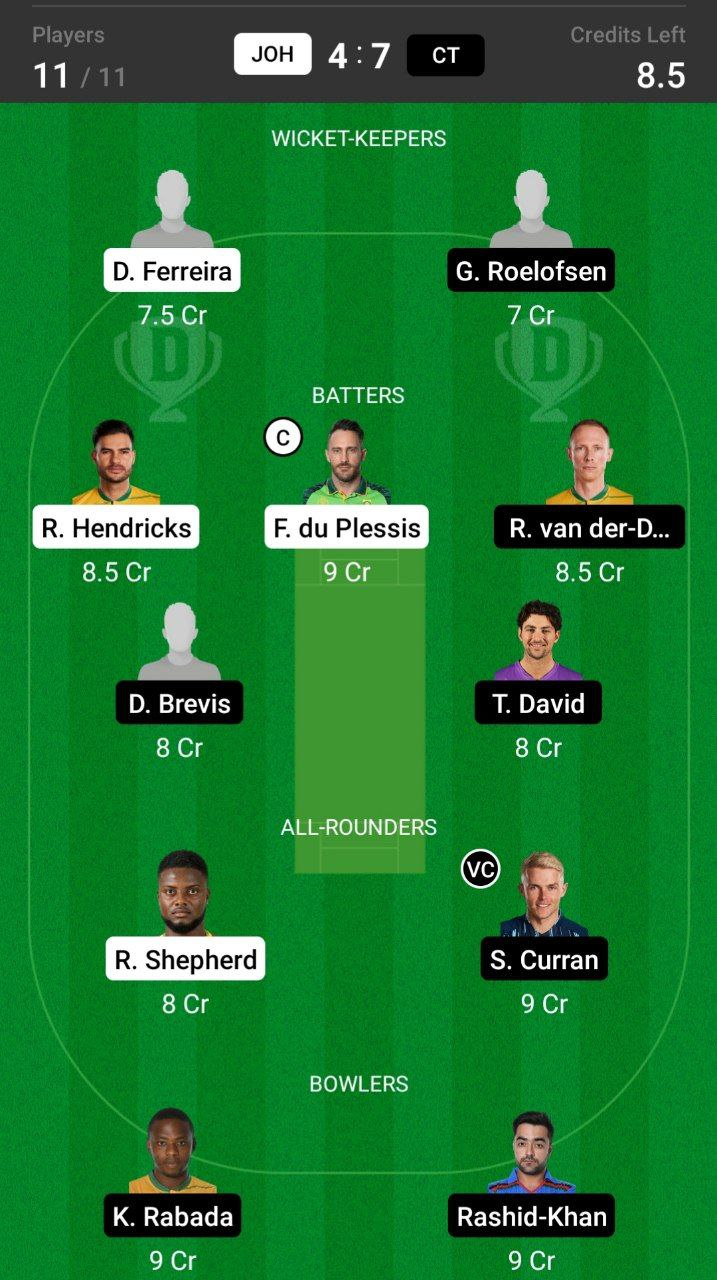 Head-to-Head Dream11 Team Prediction JOH vs CT