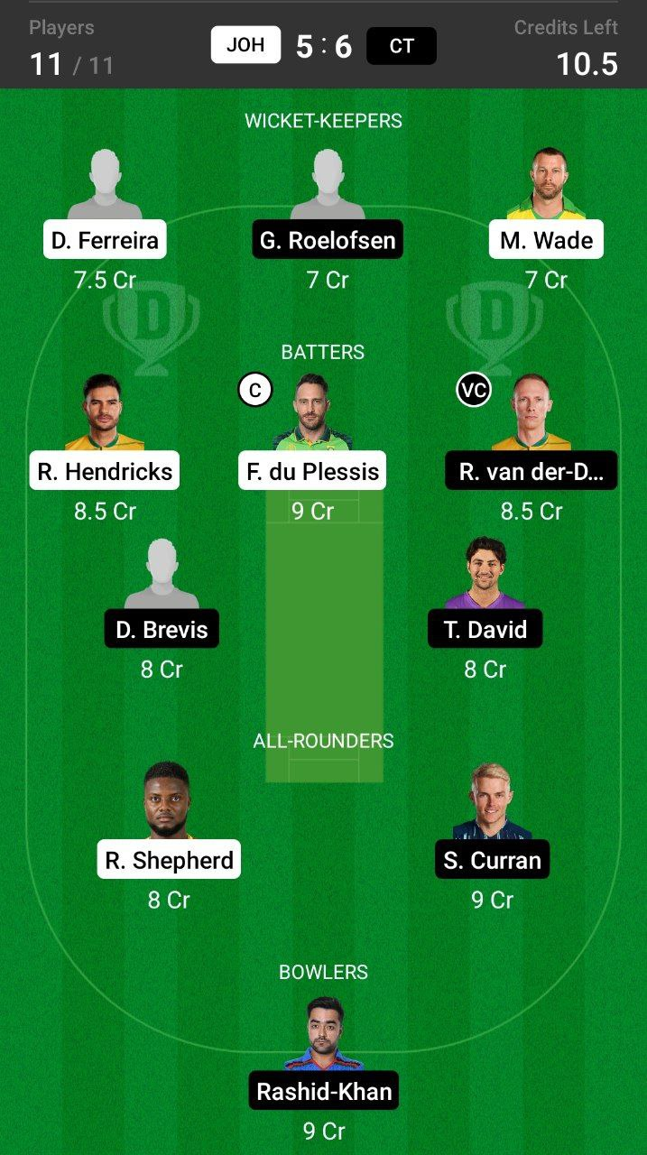 Grand League Dream11 Team Prediction JOH vs CT