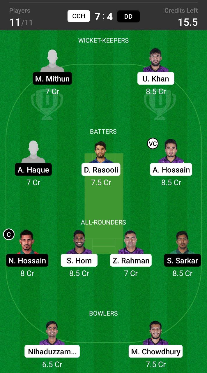 Head-to-Head Dream11 Team Prediction CCH vs DD